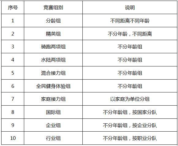 铁三联赛 铁三联赛