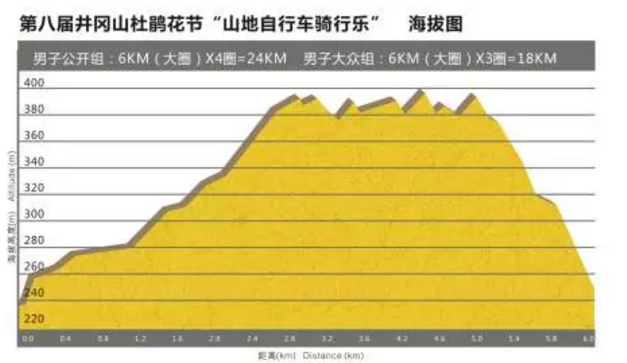 ����ɽ�ž黨��ɽ�����г�������