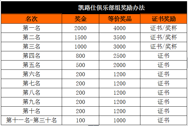 ��·��,�ҷ�