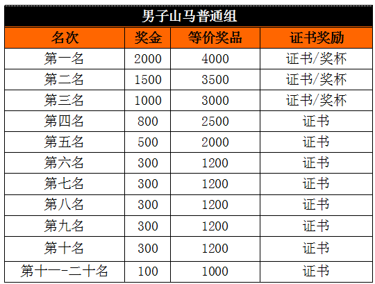 ��·��,�ҷ�