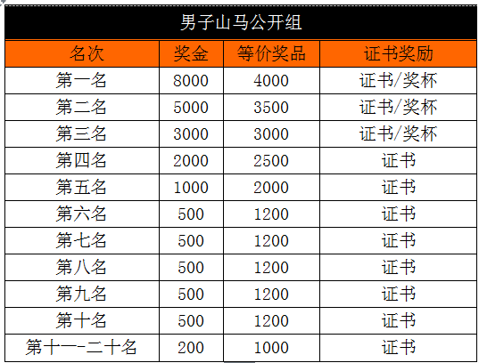 ��·��,�ҷ�