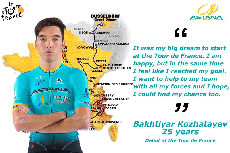 环法,科扎塔耶夫 环法,科扎塔耶夫