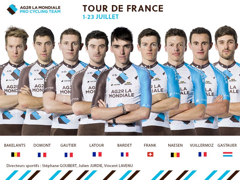 AG2R AG2R