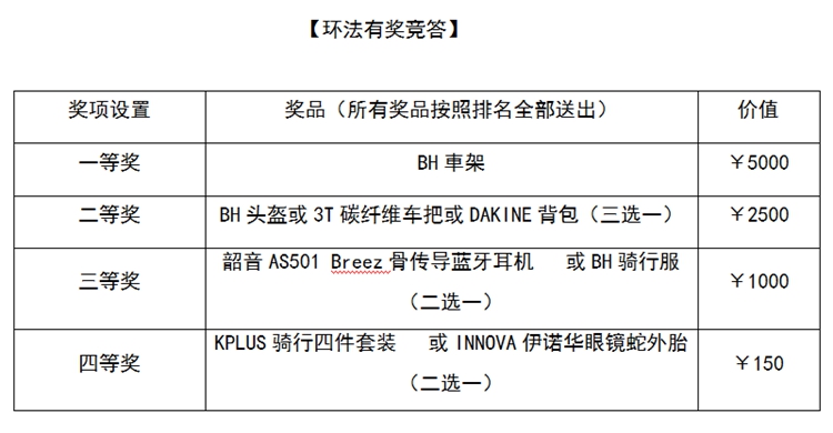 �����н�����