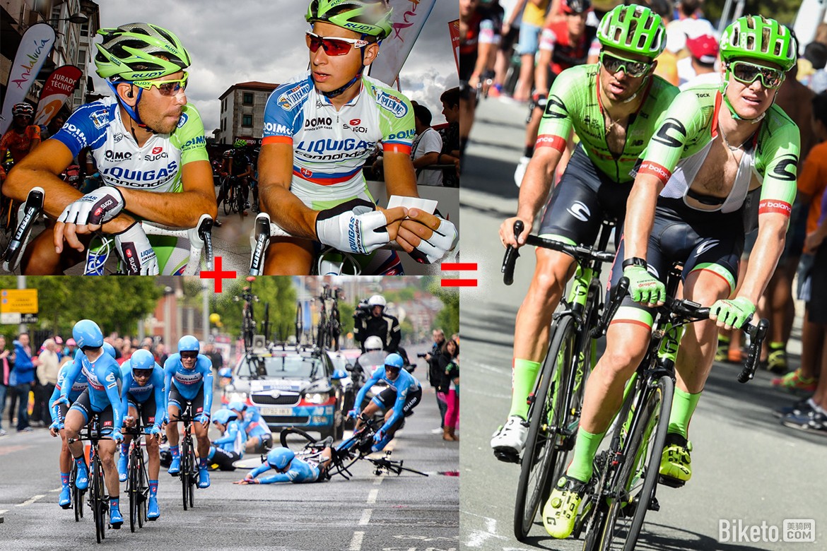 佳能戴尔,环法 佳能戴尔,环法