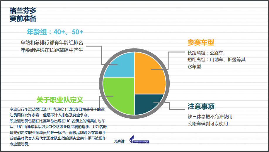 格兰芬多 格兰芬多