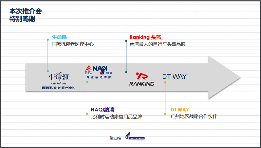 格兰芬多 格兰芬多