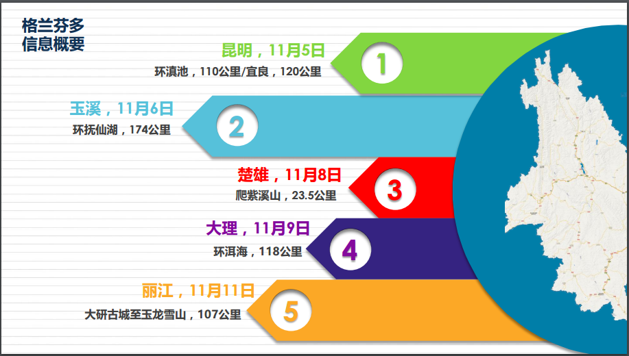 格兰芬多 格兰芬多