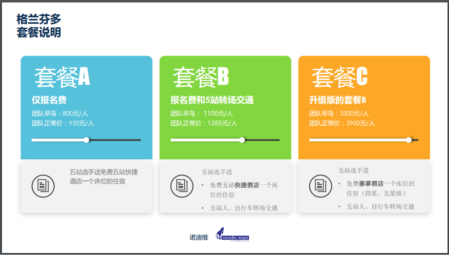 格兰芬多 格兰芬多