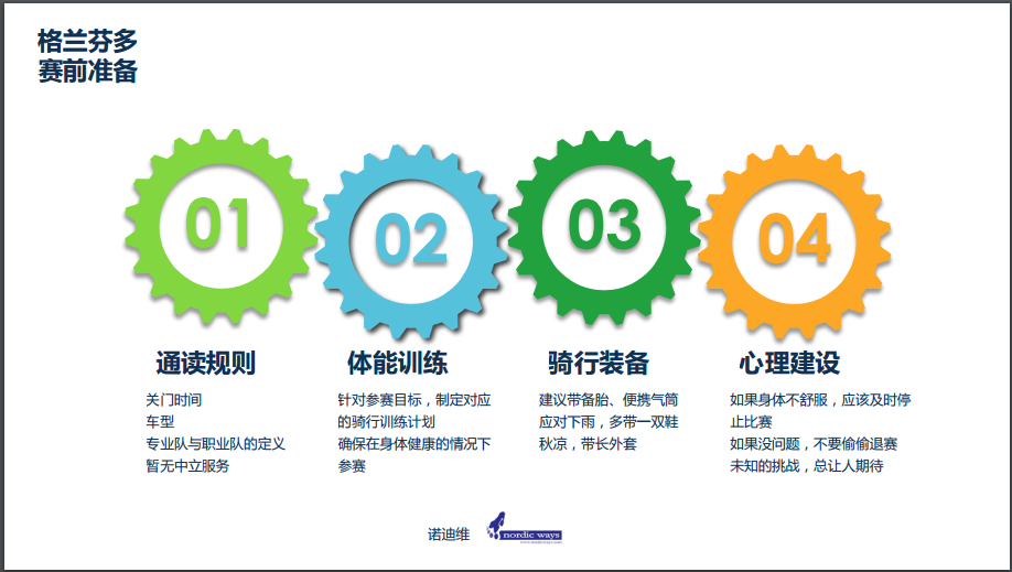 格兰芬多 格兰芬多