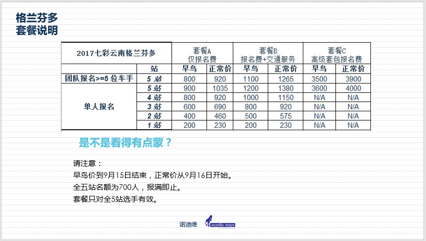 格兰芬多 格兰芬多