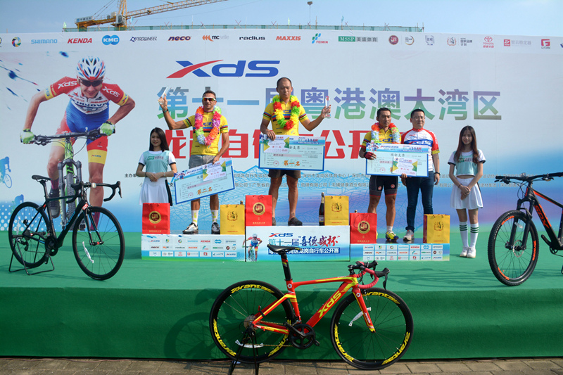 �������г���