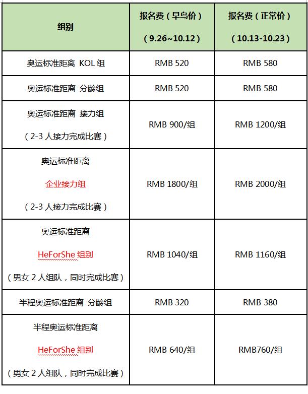 STC铁三联赛 STC铁三联赛
