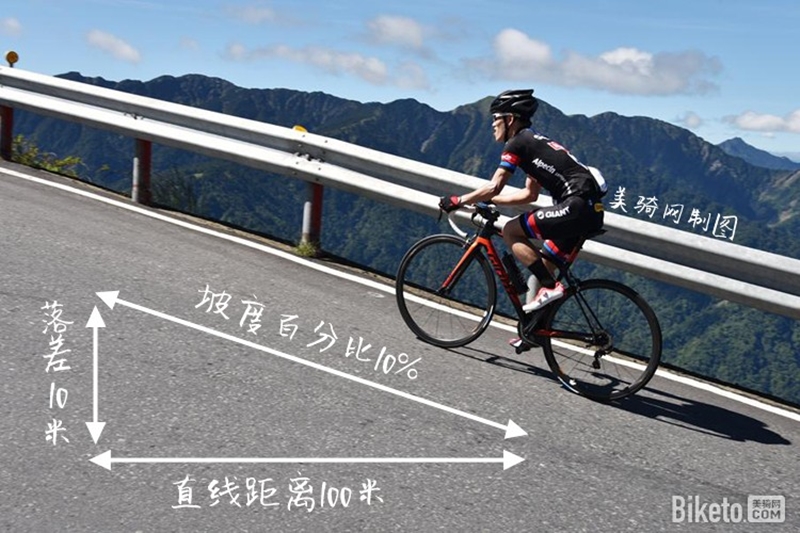 爬坡赛,山地车 爬坡赛,山地车