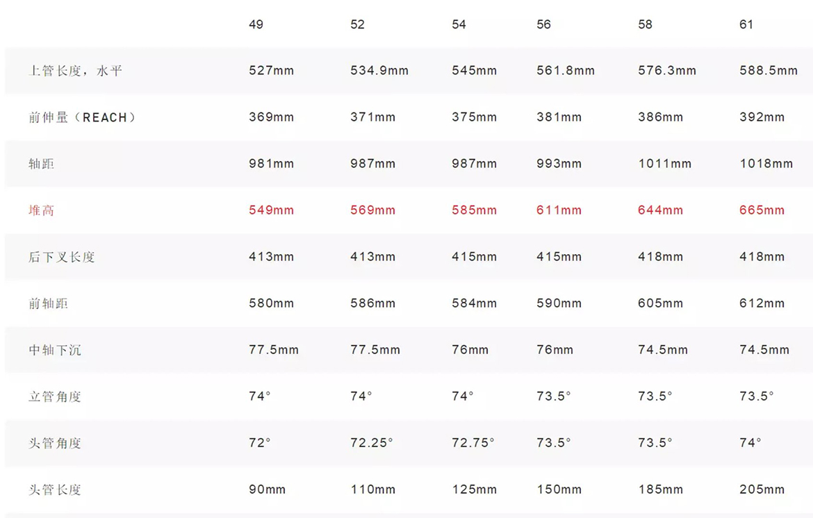 ³ս,ŵ,·г,Specialized,Roubaix