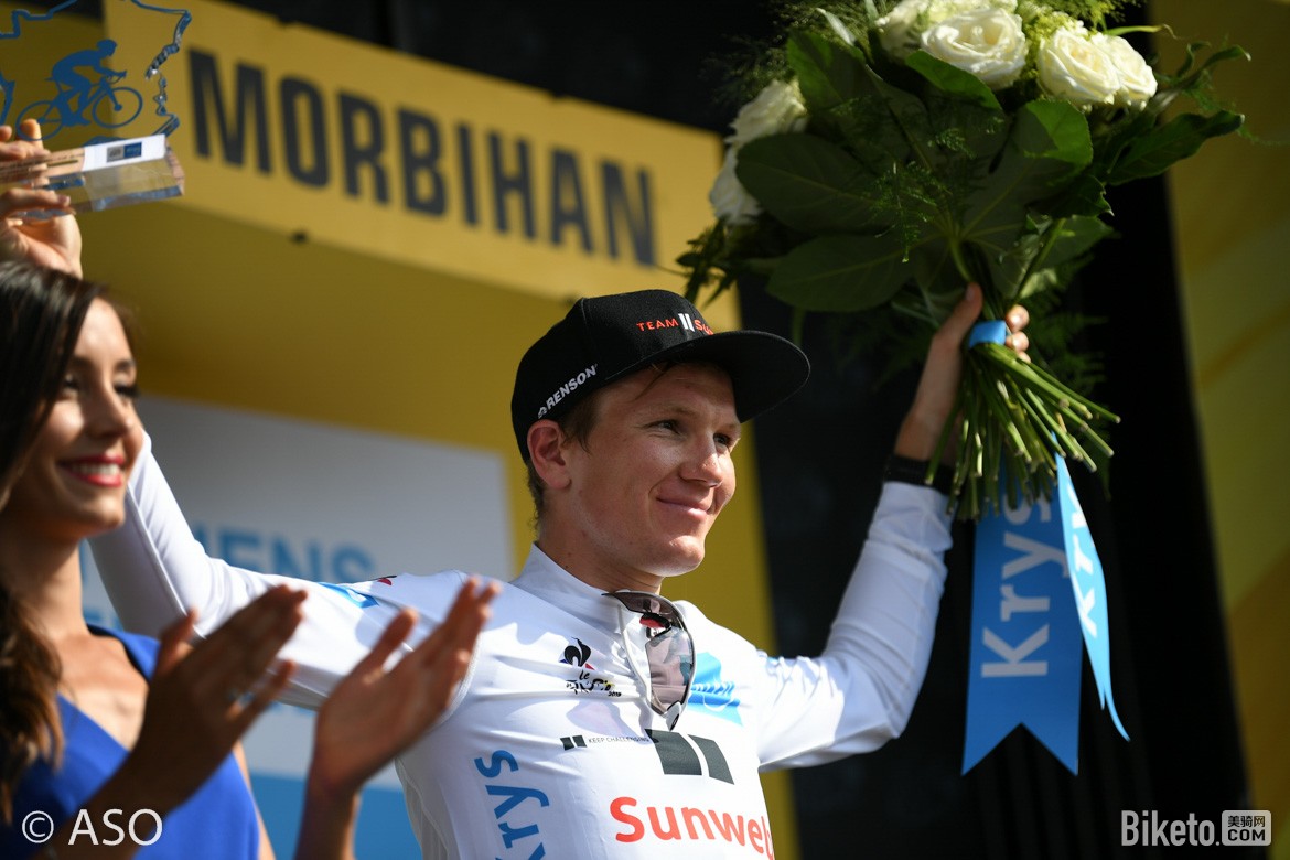 ̫����,����,����ɭ