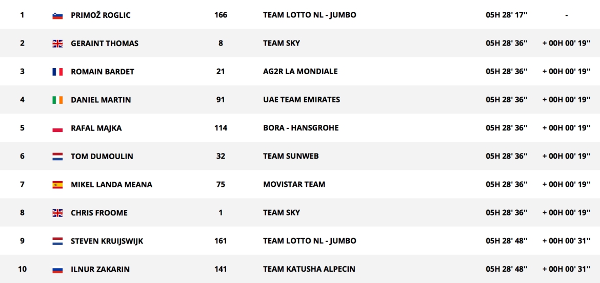屏幕快照 2018-07-28 00.12.00.jpg 屏幕快照 2018-07-28 00.12.00.jpg