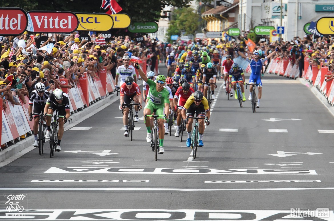 环法,基特尔 环法,基特尔