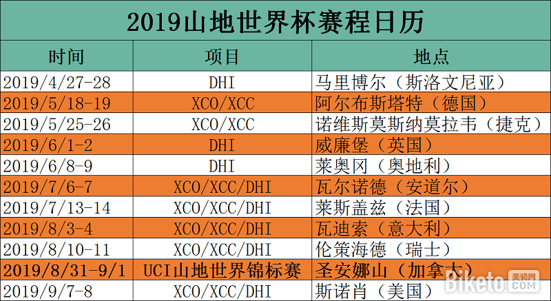 2019山地赛历 2019山地赛历