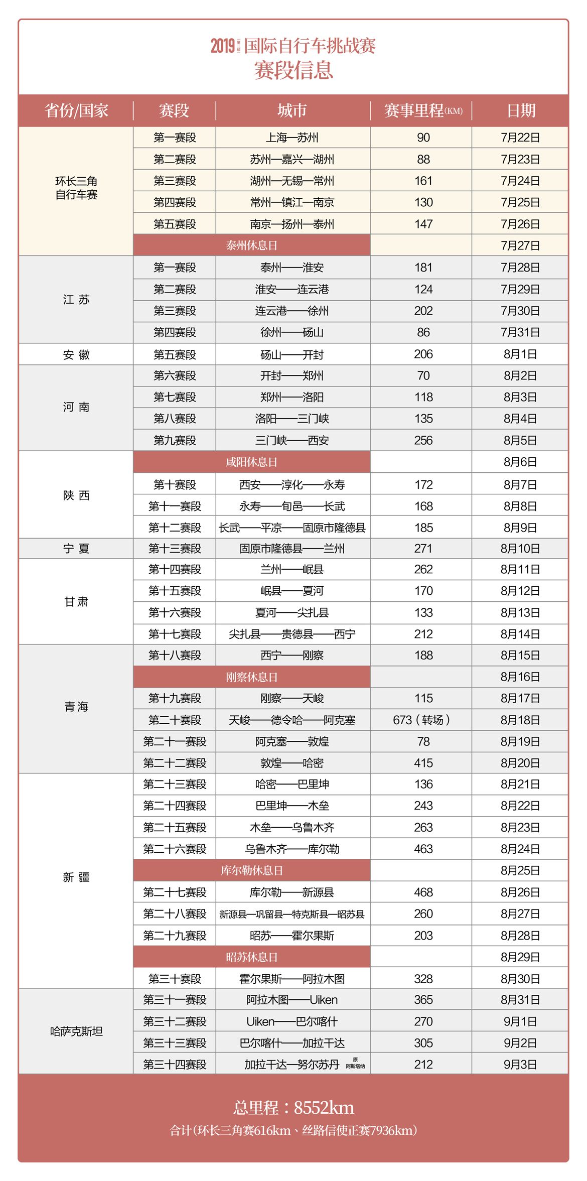 丝路信使 丝路信使