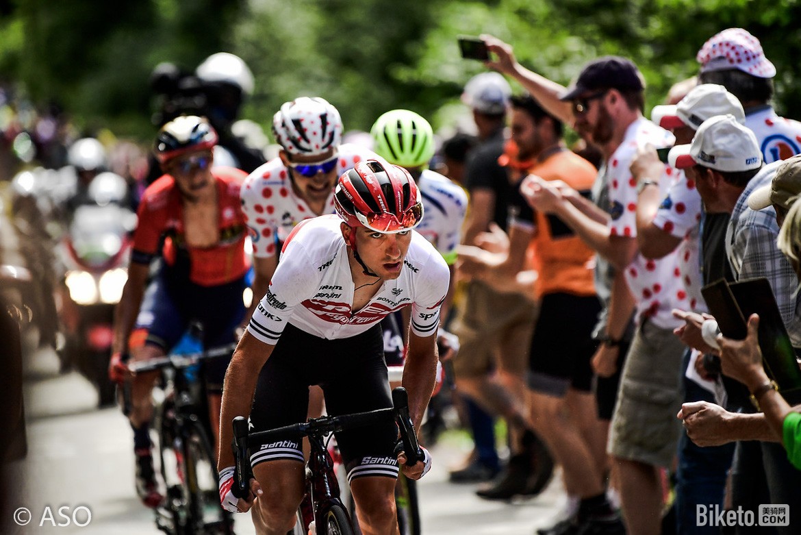 环法,齐科内 环法,齐科内