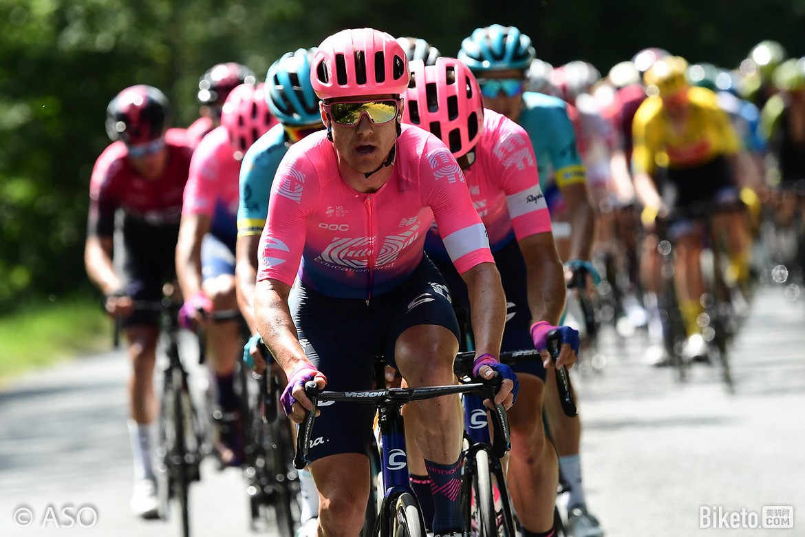 环法,西蒙克拉克