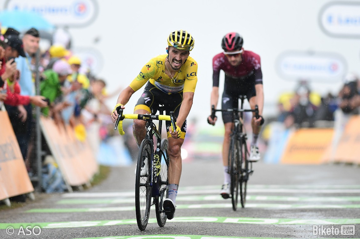 环法,阿拉菲利普