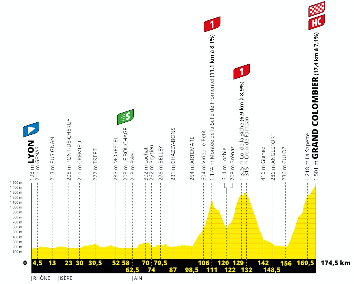 TDF20_PROFILSANSRAVITO_ETP15-A.S.O..jpg TDF20_PROFILSANSRAVITO_ETP15-A.S.O..jpg
