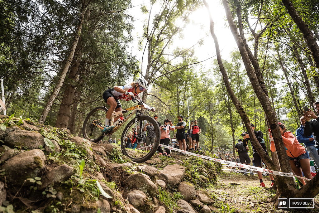 Jolanda Neff Jolanda Neff