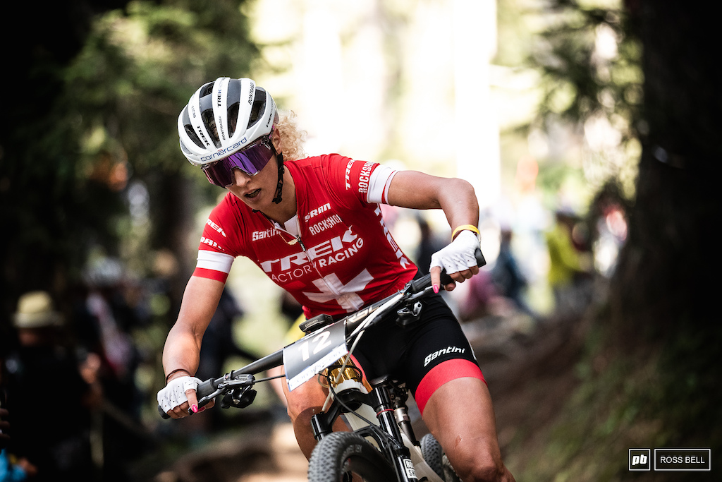 Jolanda Neff Jolanda Neff