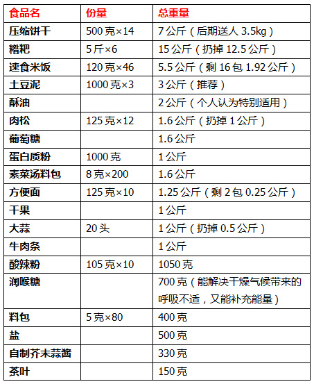 װ&̵,,2016гԽǼ,̸