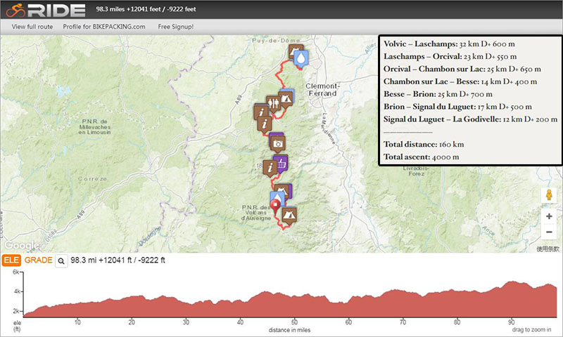 单车旅行,Bikepacking,带孩子骑行 单车旅行,Bikepacking,带孩子骑行