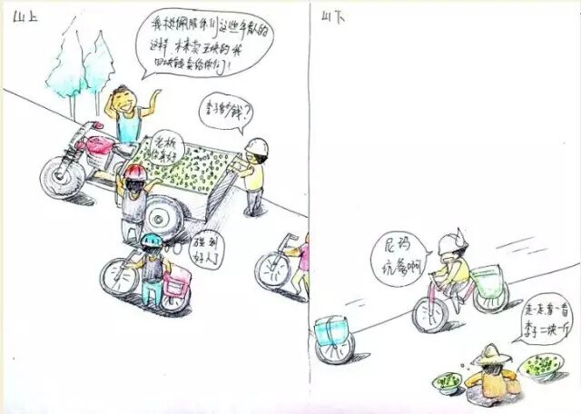 超有爱藏行漫画笔记 超有爱藏行漫画笔记