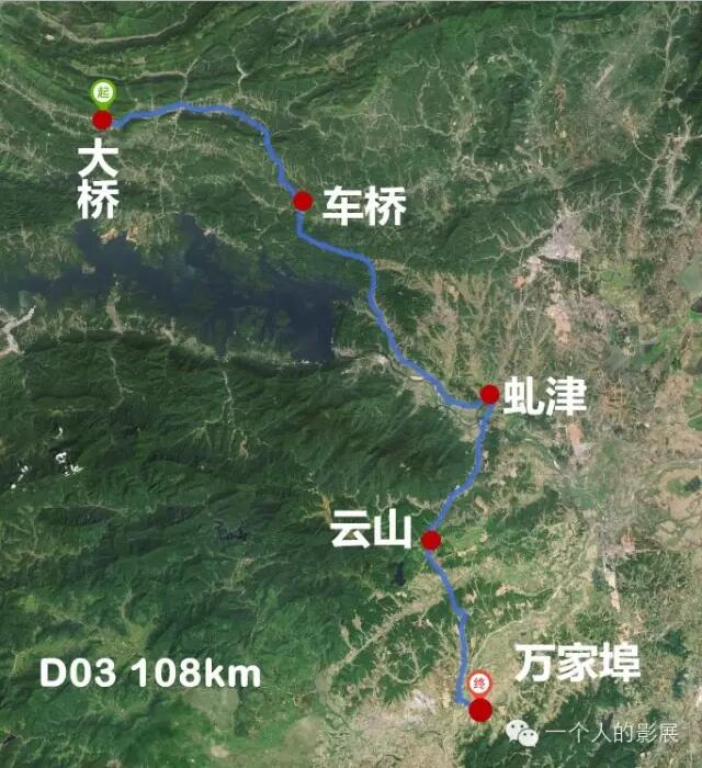 1987年的单车旅行 1987年的单车旅行