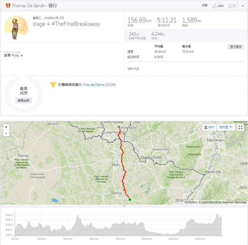 德根特,韦伦斯,骑游 德根特,韦伦斯,骑游