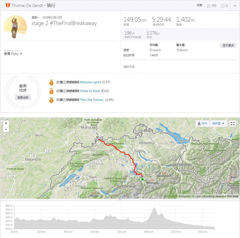 德根特,韦伦斯,骑游 德根特,韦伦斯,骑游