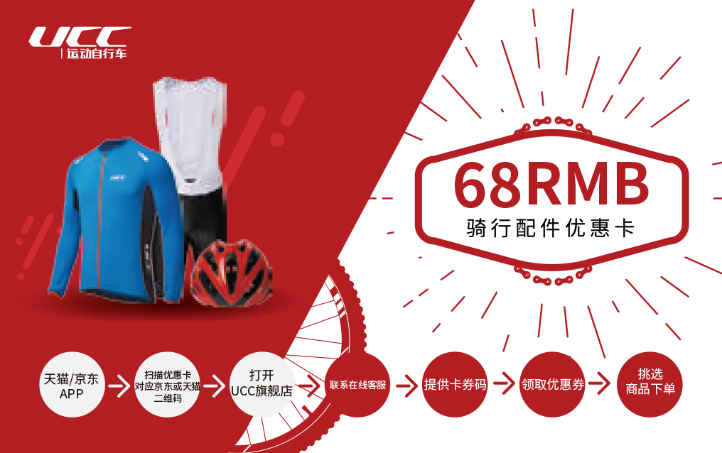 广州环球自行车优惠卡500张_看图王-1.jpg 广州环球自行车优惠卡500张_看图王-1.jpg