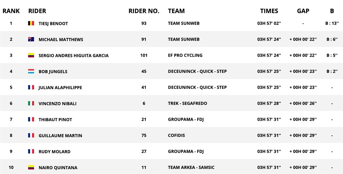 ����-��˹