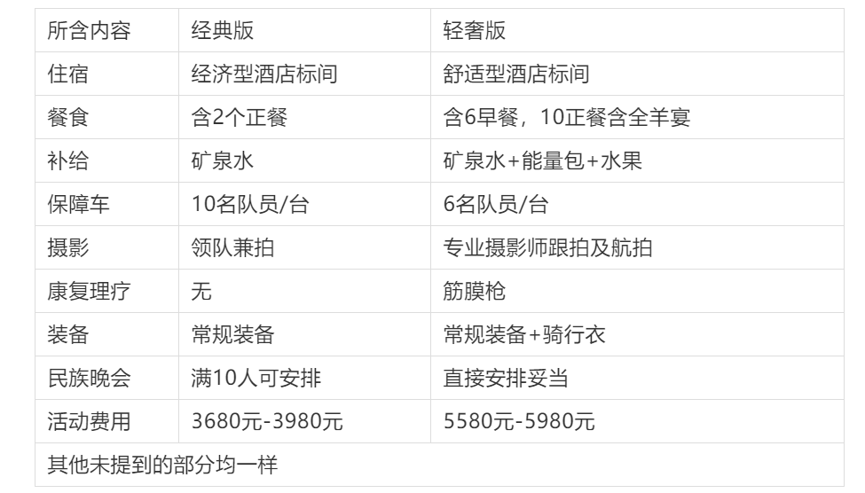 独库公路 独库公路