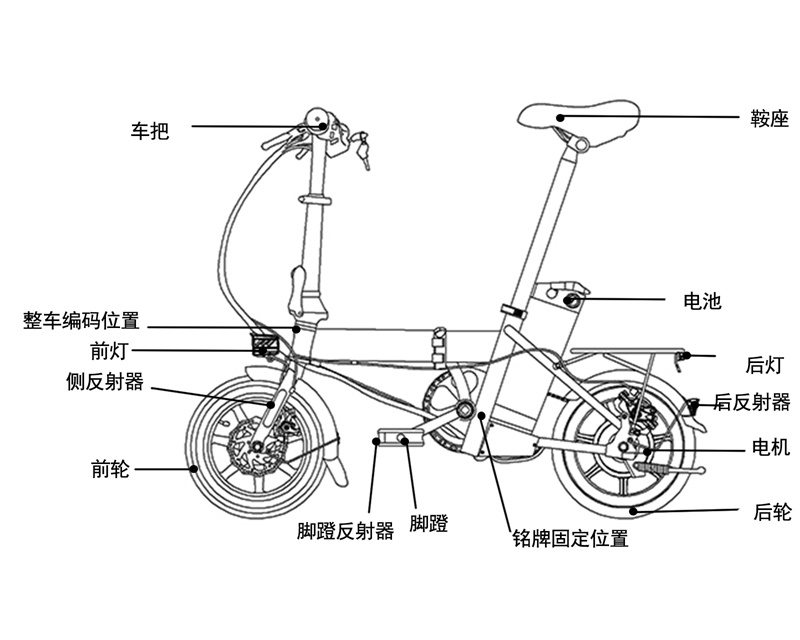 ����KEA412RM