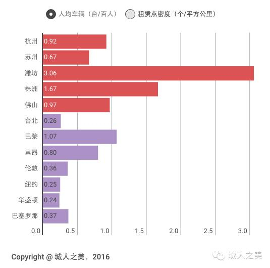 人均占有量_中国矿产人均占有量表